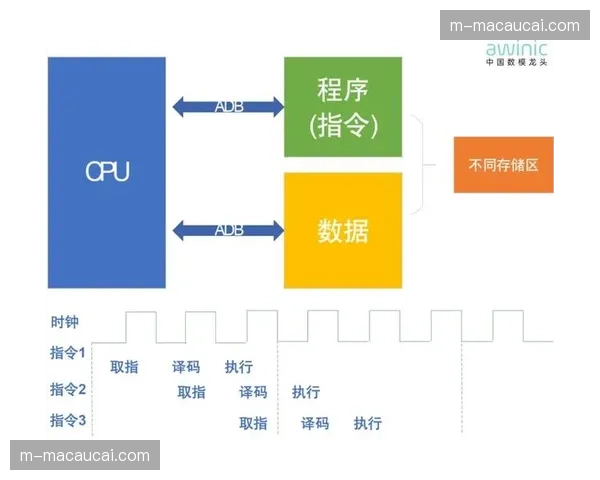 创新周期内通过优化音频采集方案 还原了更具现场感的赛场原声